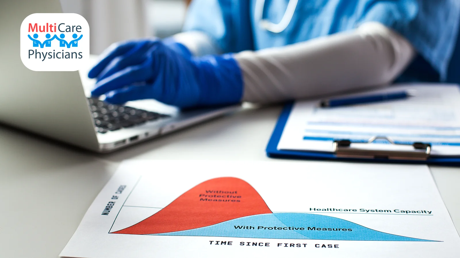 A healthcare professional wearing gloves analyzes a medical chart on healthcare system capacity. MultiCare Physicians provides expert monitoring and treatment to help patients keep their blood pressure under control through early intervention and preventive care.